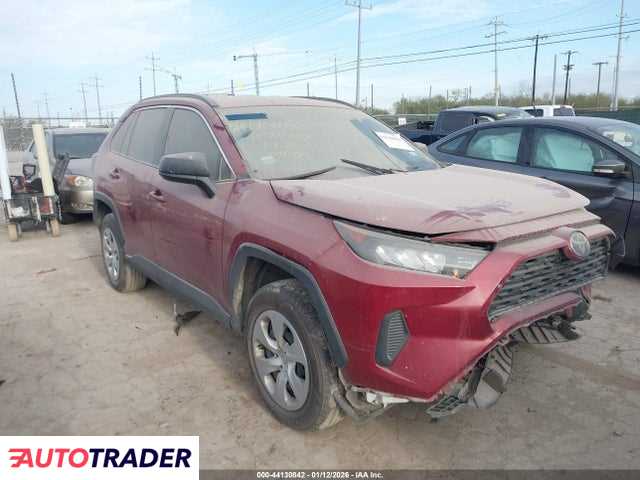 Toyota Pozostałe 2020 2