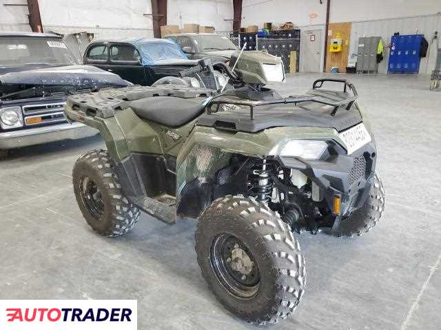 Polaris Sportsman 2025