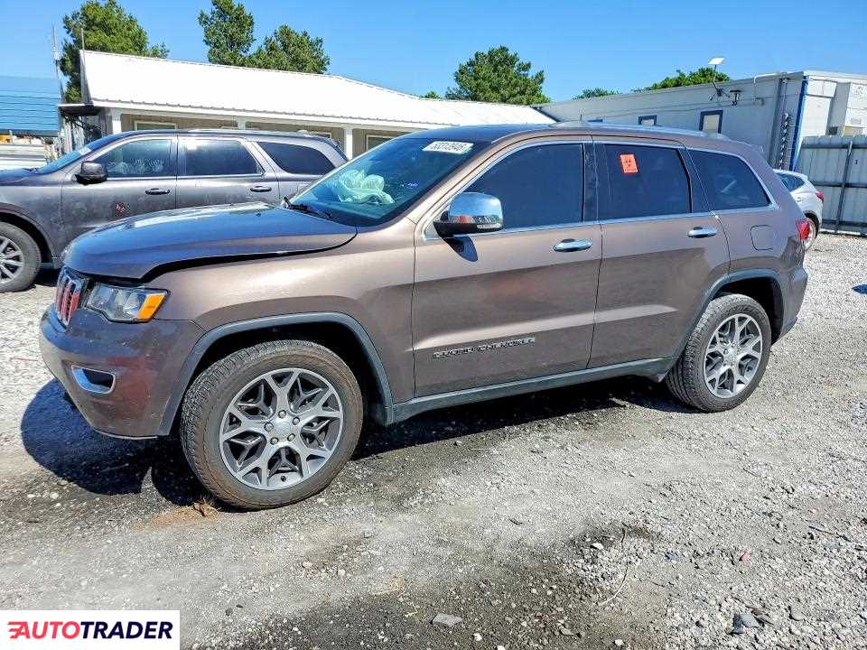 Jeep Grand Cherokee 2020 3