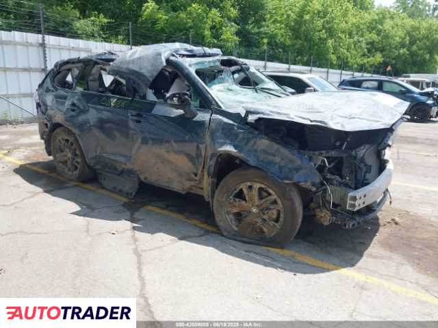 Toyota Highlander 2024 2
