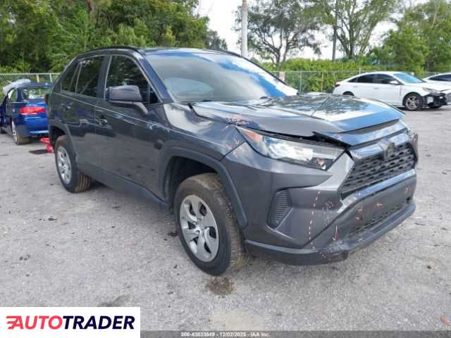 Toyota Pozostałe 2021 2