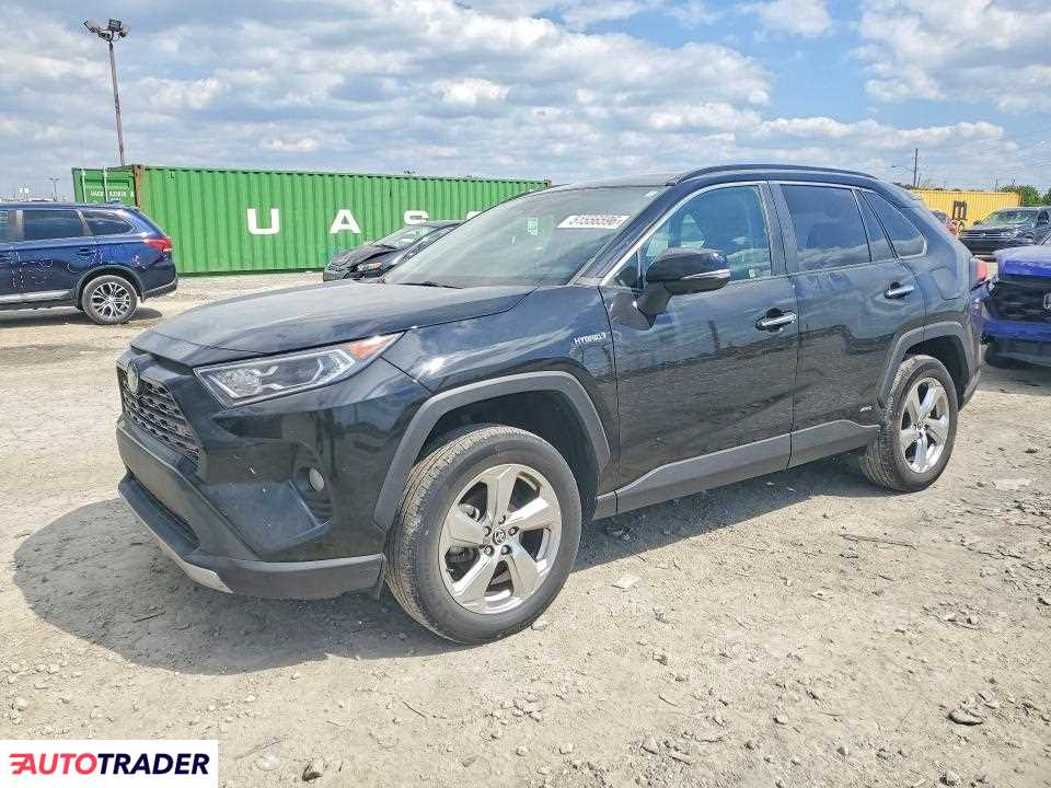 Toyota Pozostałe 2021 2