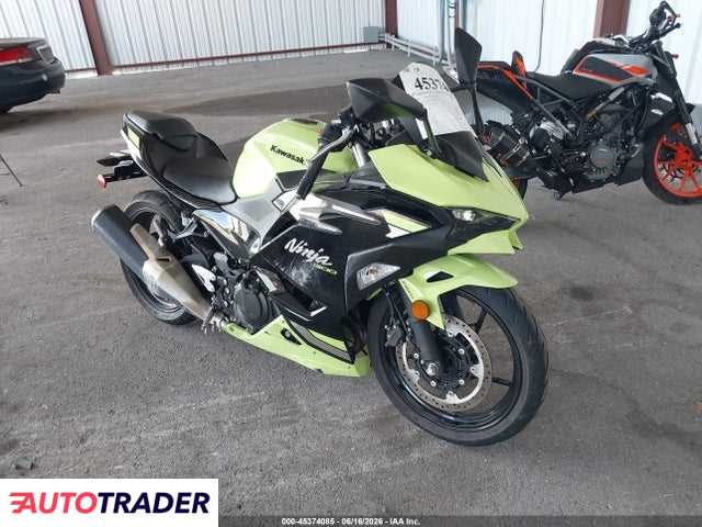 Kawasaki Pozostałe 2026