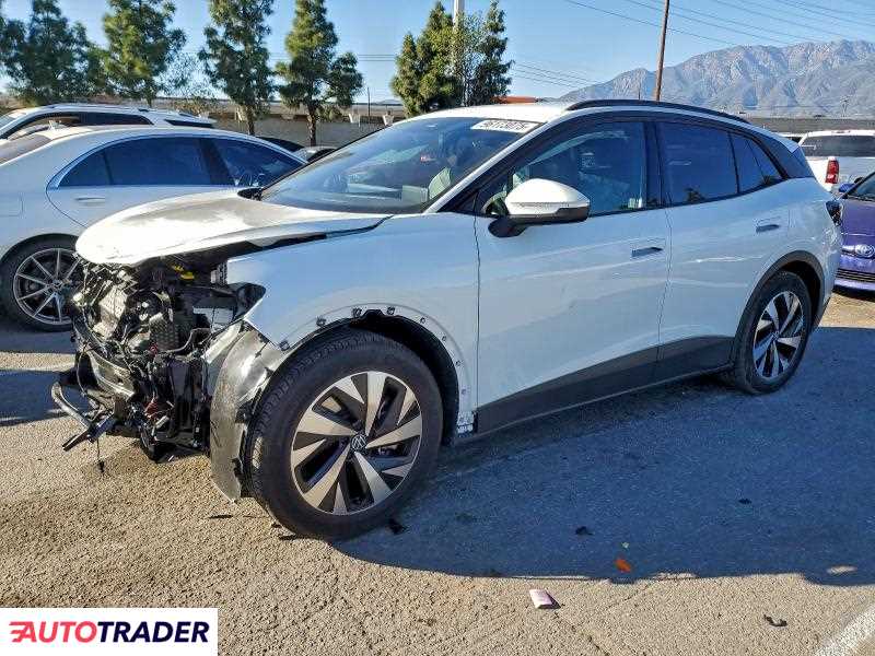 Volkswagen Pozostałe 2024