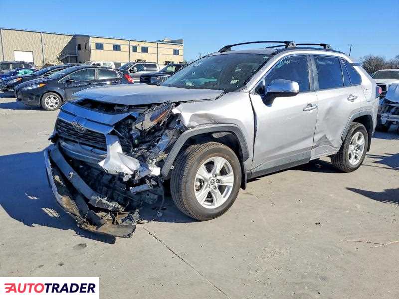 Toyota Pozostałe 2021 2