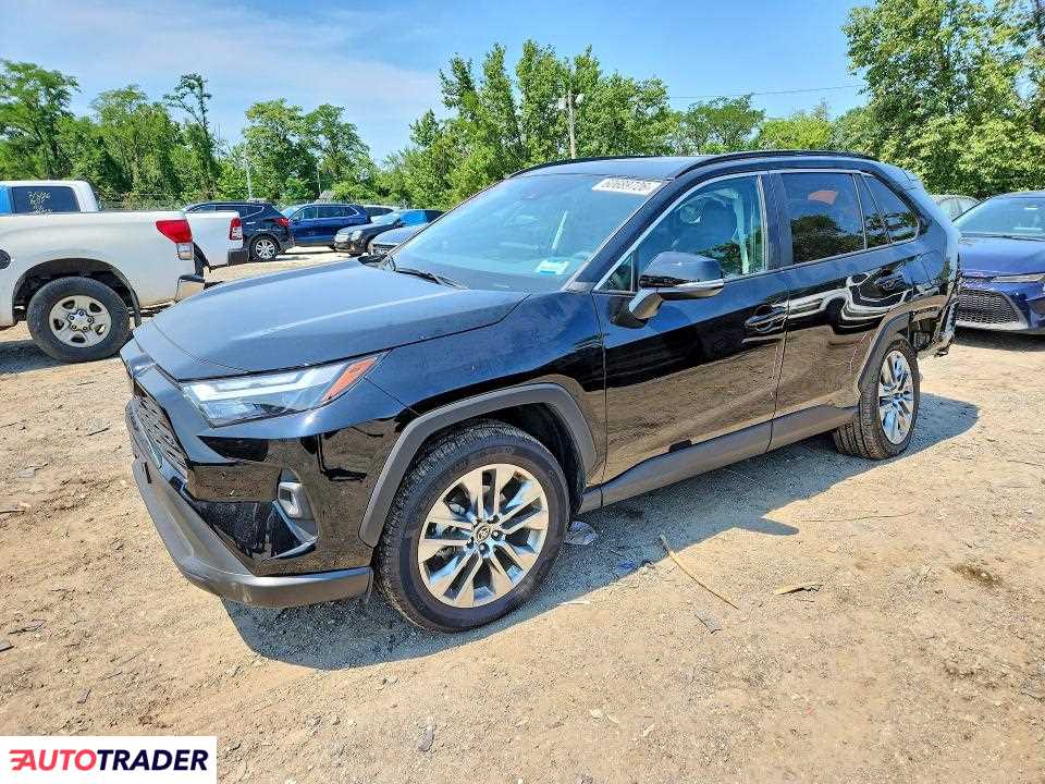 Toyota Pozostałe 2025 2