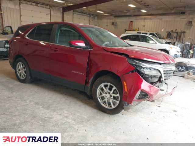 Chevrolet Equinox 2023 1