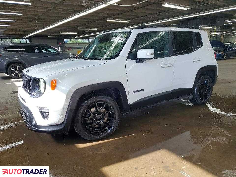 Jeep Renegade 2020 2