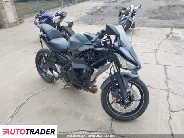 Kawasaki Pozostałe 2024 Kawasaki Pozostałe 2024