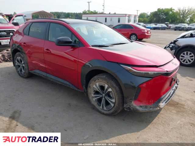 Toyota Pozostałe 2024