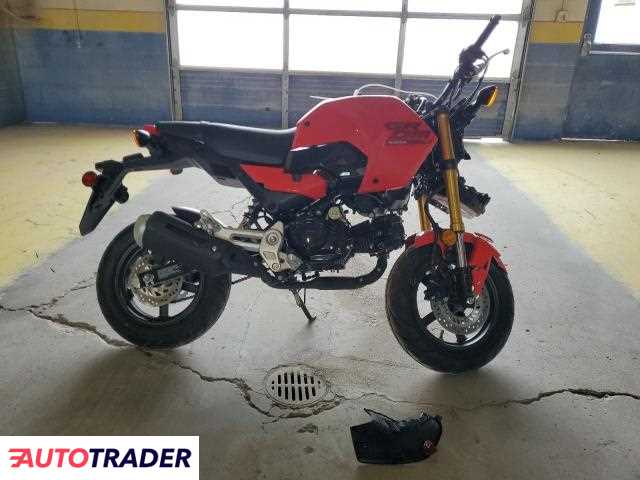 Honda Pozostałe 2025
