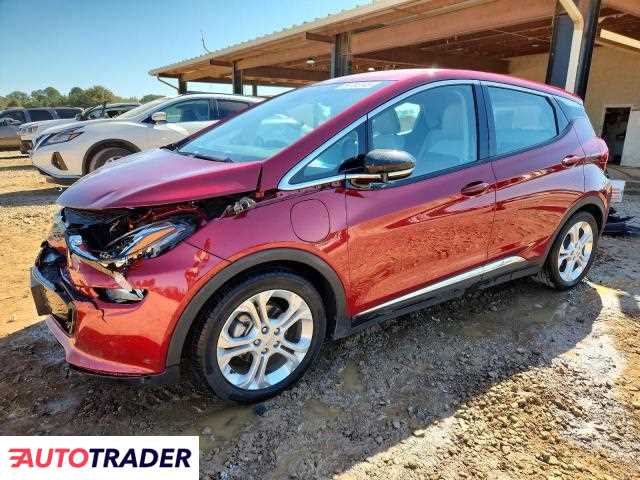 Chevrolet Pozostałe 2020