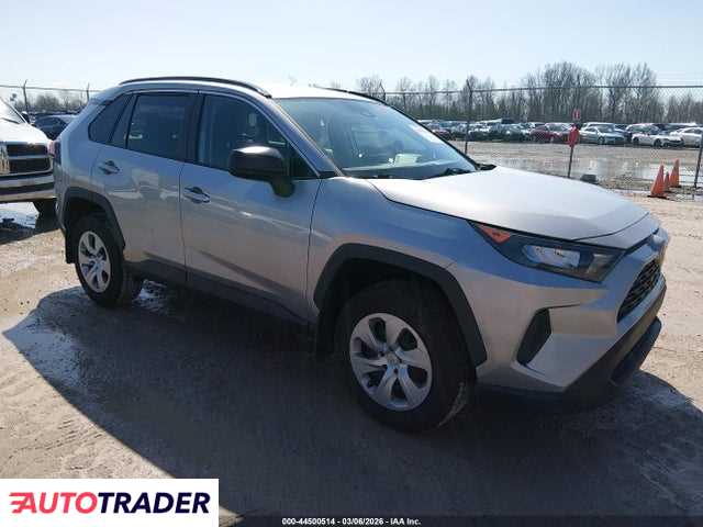 Toyota Pozostałe 2021 2