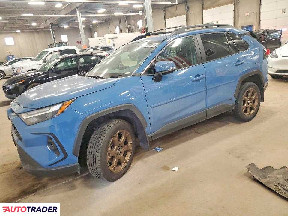 Toyota Pozostałe 2023 2