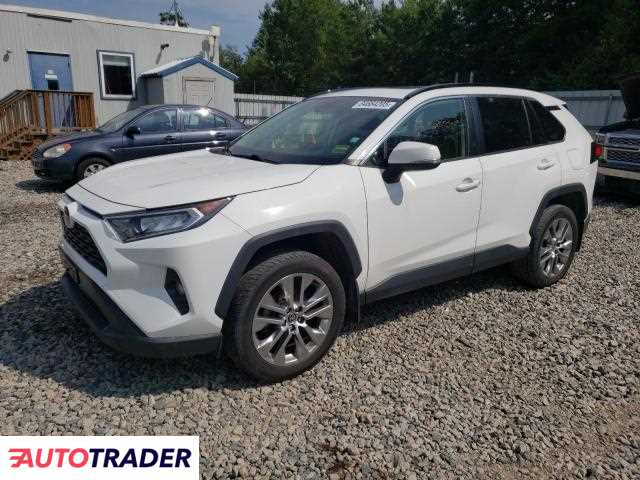 Toyota Pozostałe 2020 2 Toyota Pozostałe 2020 2