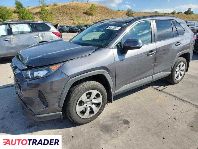 Toyota Pozostałe 2021 2 Toyota Pozostałe 2021 2