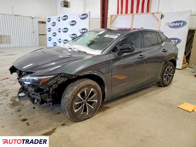 Lexus Pozostałe 2024