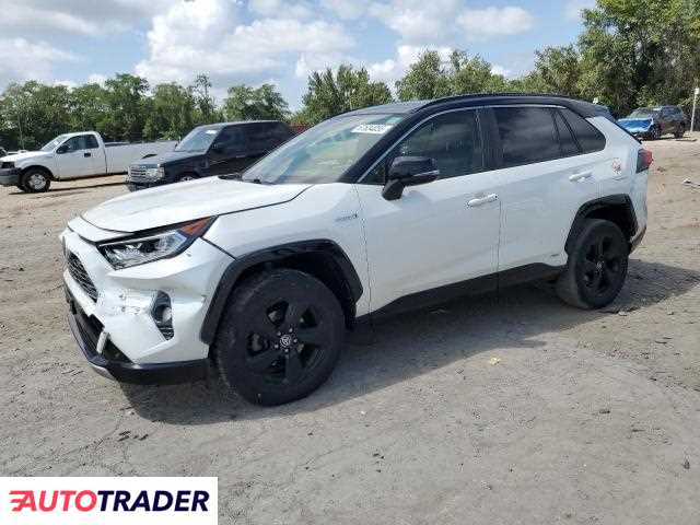Toyota Pozostałe 2020 2