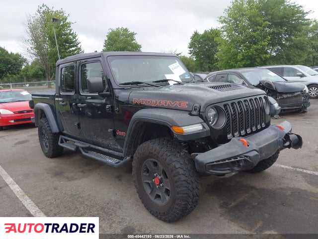 Jeep Pozostałe 2020 3