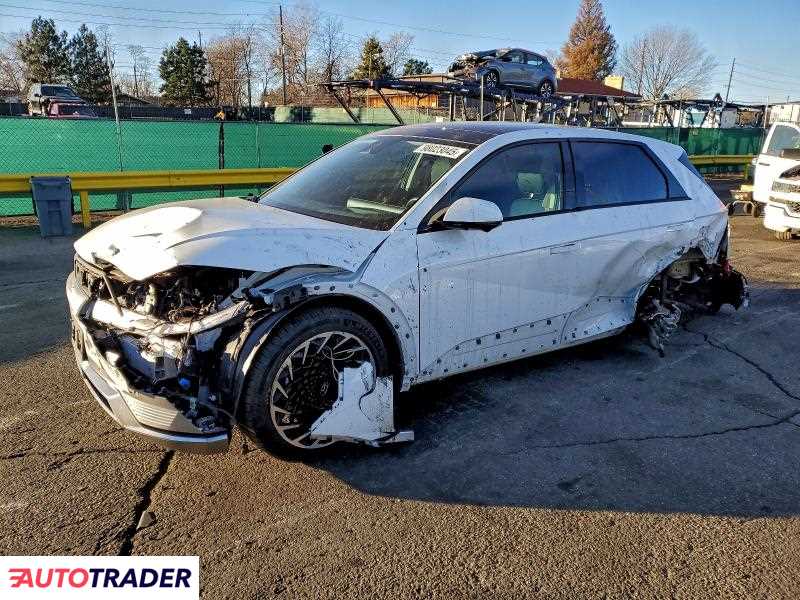 Hyundai Pozostałe 2024