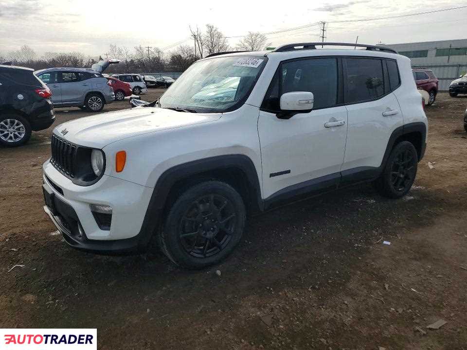 Jeep Renegade 2020 2