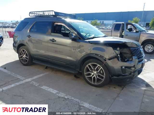 Ford Explorer 2019 3 Ford Explorer 2019 3