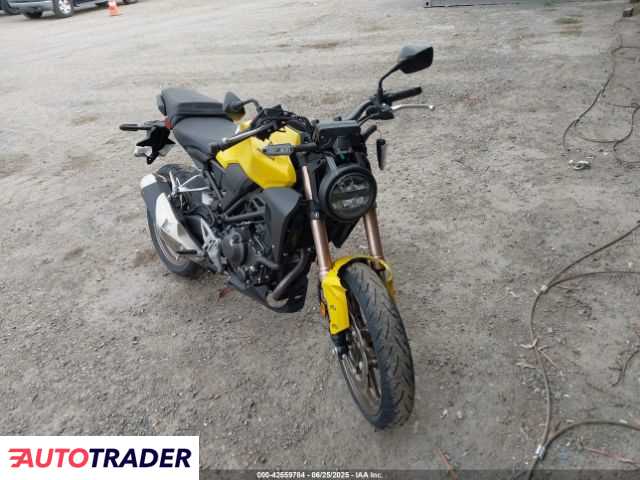 Honda CB 2024 Honda CB 2024