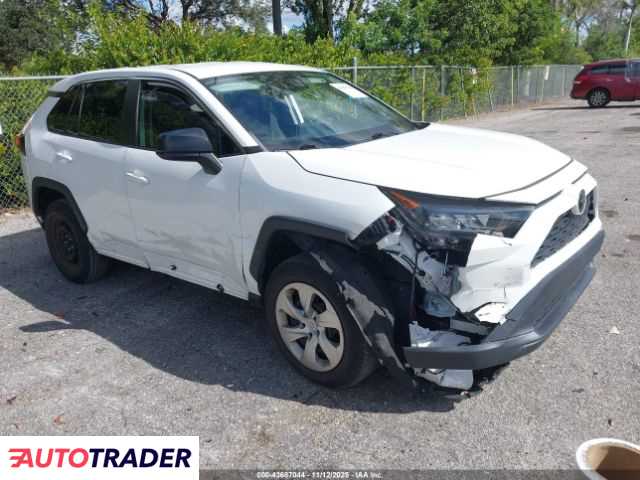 Toyota Pozostałe 2022 2