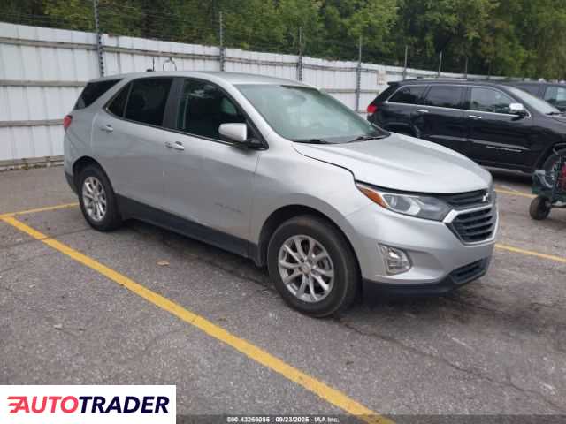 Chevrolet Equinox 2021 1