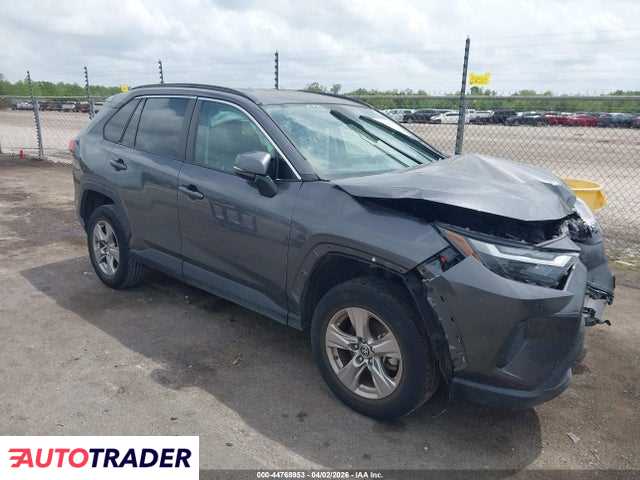 Toyota Pozostałe 2022 2