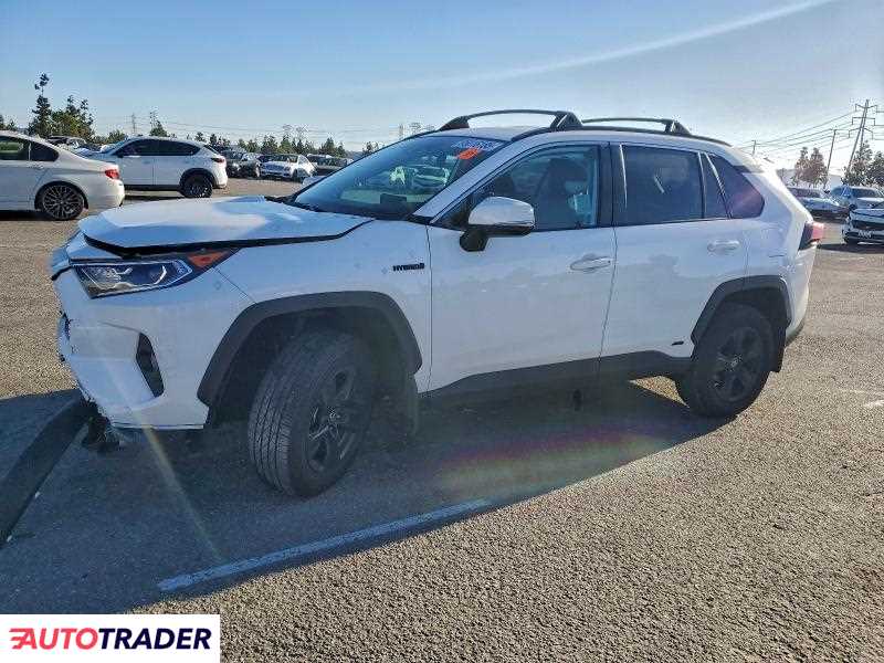 Toyota Pozostałe 2021 2