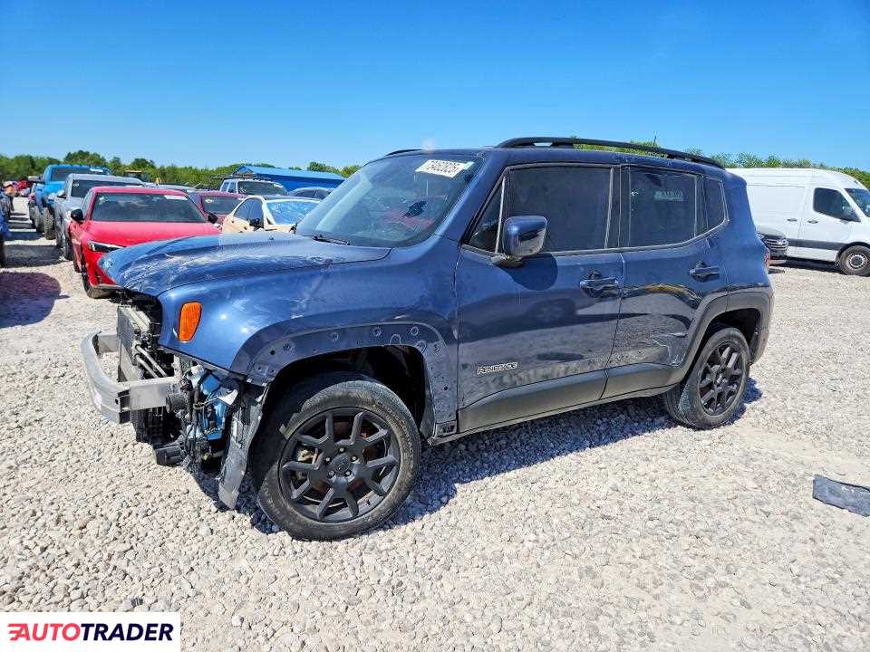 Jeep Renegade 2021 1