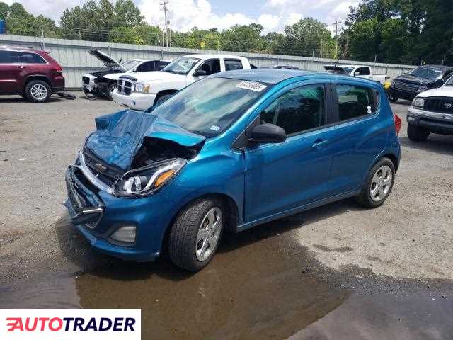 Chevrolet Spark 2020 1 Chevrolet Spark 2020 1