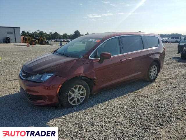 Chrysler Voyager 2020 3