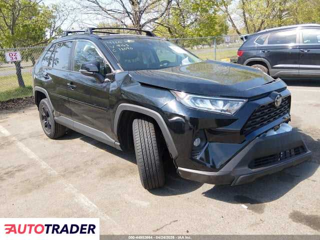 Toyota Pozostałe 2021 2