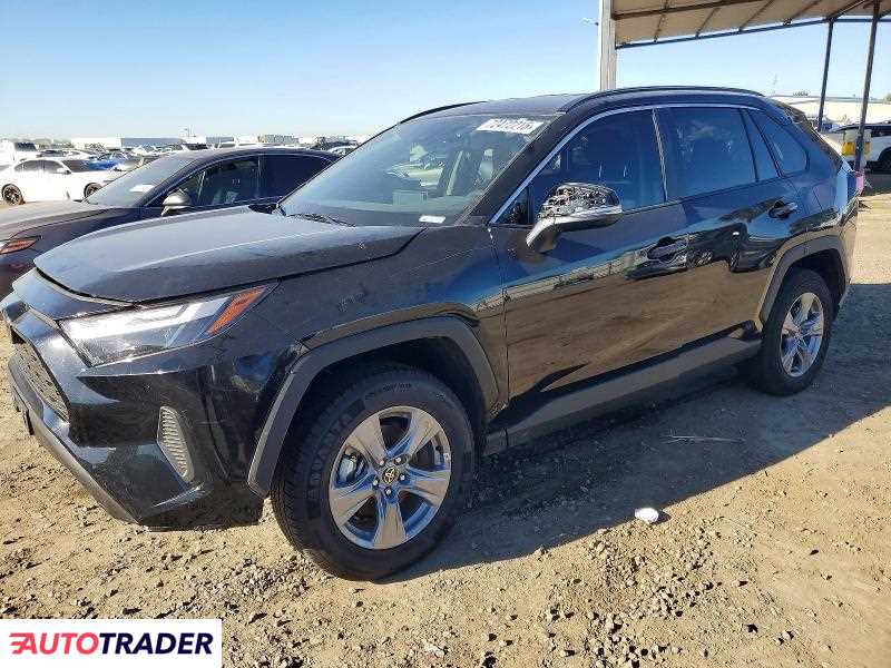 Toyota Pozostałe 2025 2