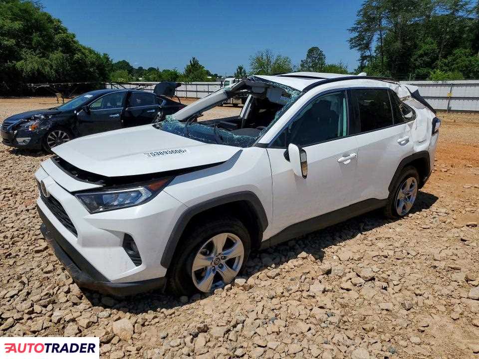 Toyota Pozostałe 2020 2