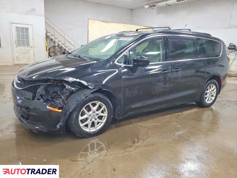 Chrysler Voyager 2020 3