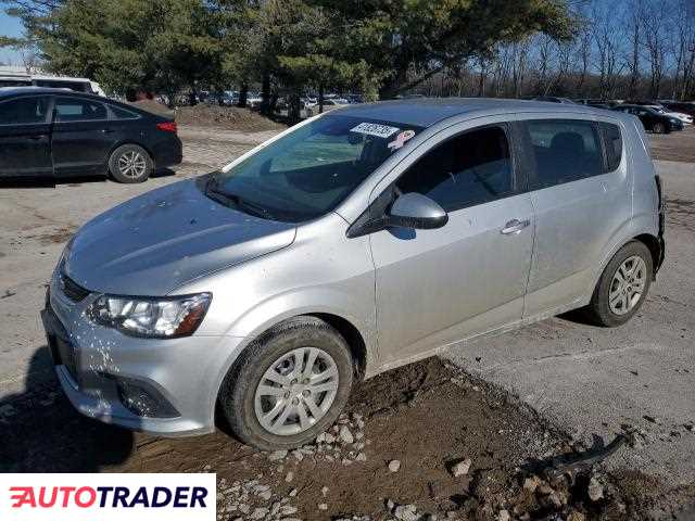 Chevrolet Pozostałe 2020 1 Chevrolet Pozostałe 2020 1