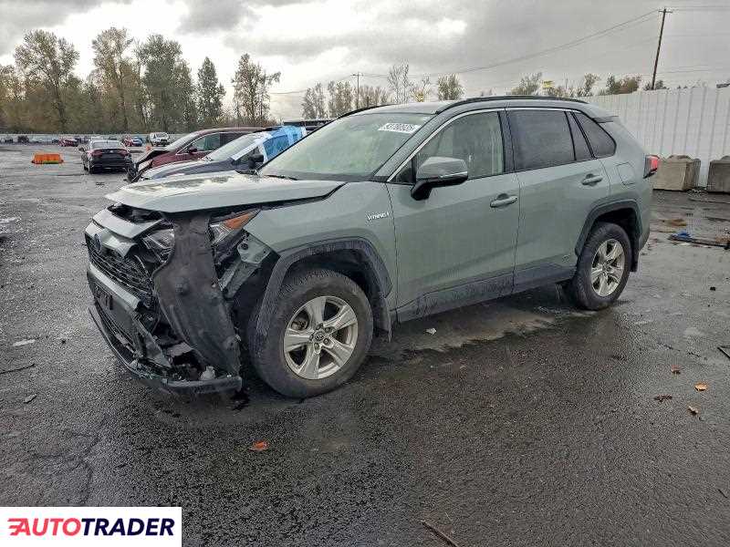 Toyota Pozostałe 2021 2