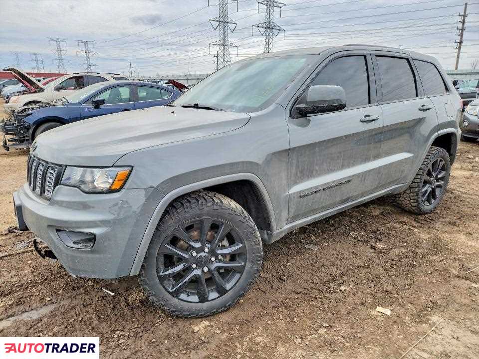 Jeep Grand Cherokee 2020 3