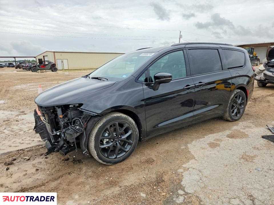 Chrysler Pacifica 2023 3