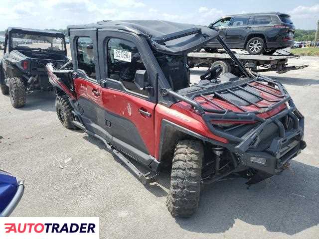 Polaris Pozostałe 2024 Polaris Pozostałe 2024
