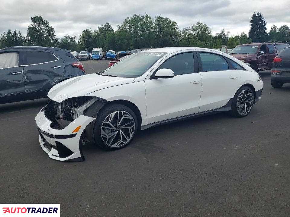 Hyundai Pozostałe 2024