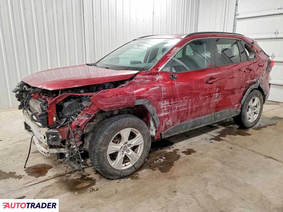 Toyota Pozostałe 2021 2