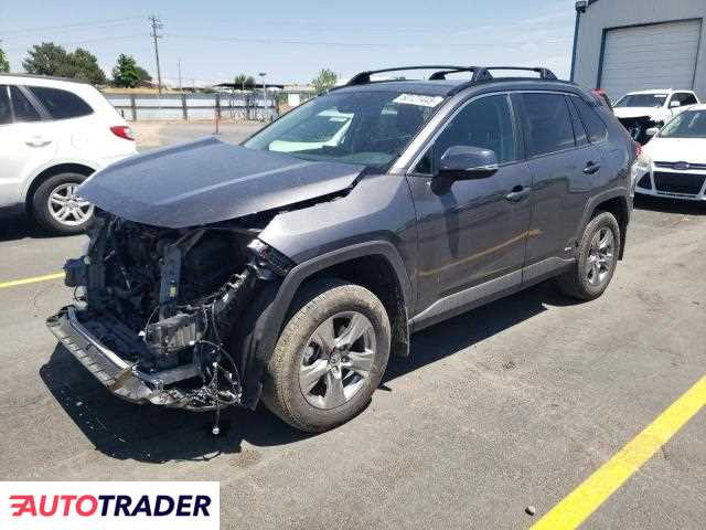 Toyota Pozostałe 2024 2 Toyota Pozostałe 2024 2
