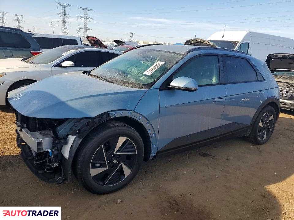 Hyundai Pozostałe 2025