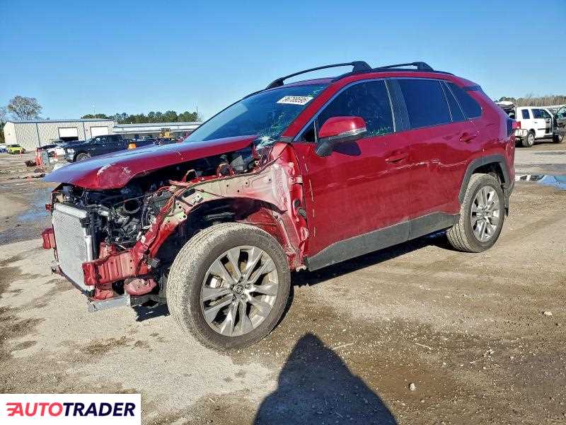 Toyota Pozostałe 2025 2