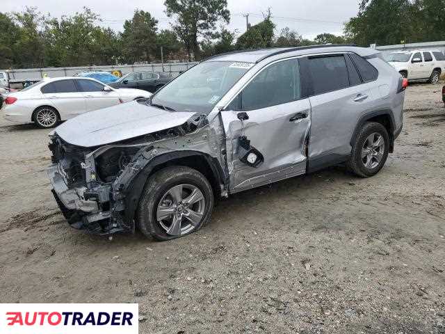 Toyota Pozostałe 2024 2