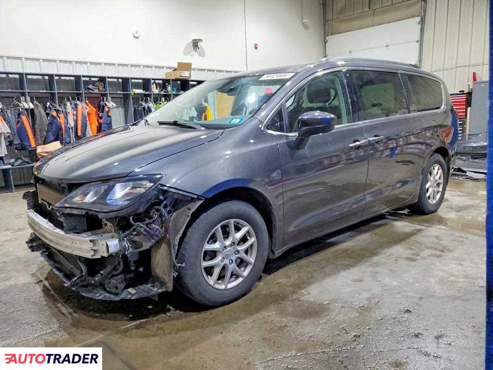 Chrysler Voyager 2020 3